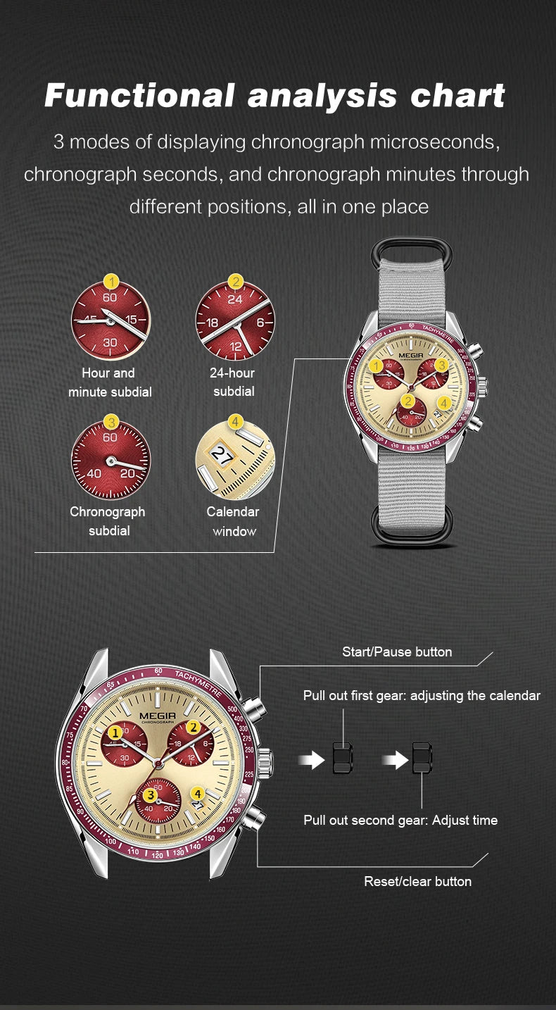 MEGIR 2247 New Luxury Men's Watch Canvas Braided Strap Sport Chronograph Night Light Quartz Waterproof Men's Watch reloj hombre