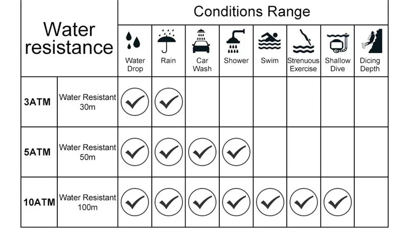 MEGIR 2247 New Luxury Men's Watch Canvas Braided Strap Sport Chronograph Night Light Quartz Waterproof Men's Watch reloj hombre